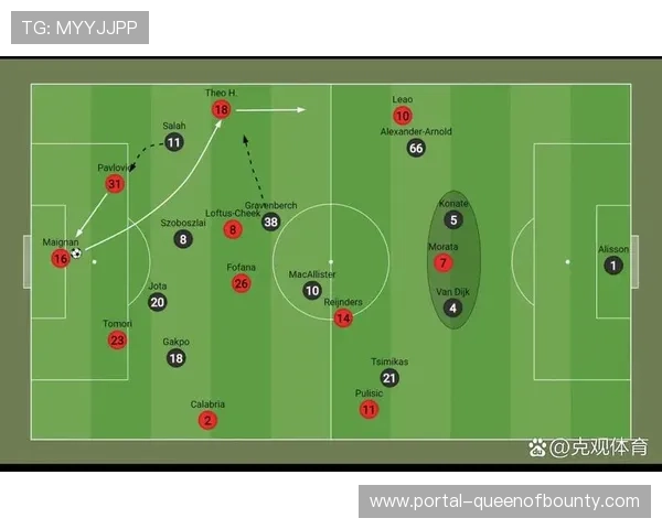 后克洛普时代:利物浦战术重塑与阵痛期挑战 后克洛普时代:利物浦战术重塑与阵痛期挑战